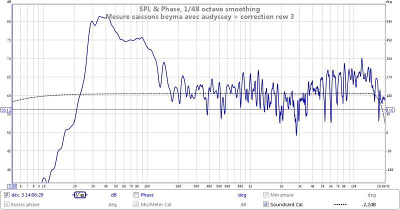 mesure caissons beyma + enceintes gd avec audyssey + correction deq2496 rew 3.jpg