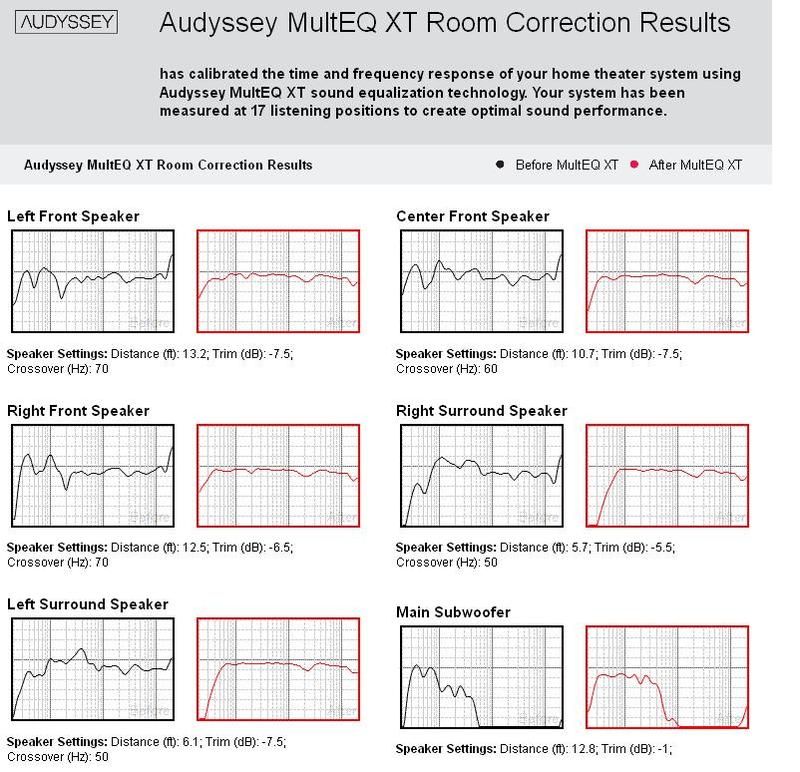 audyssey.jpg