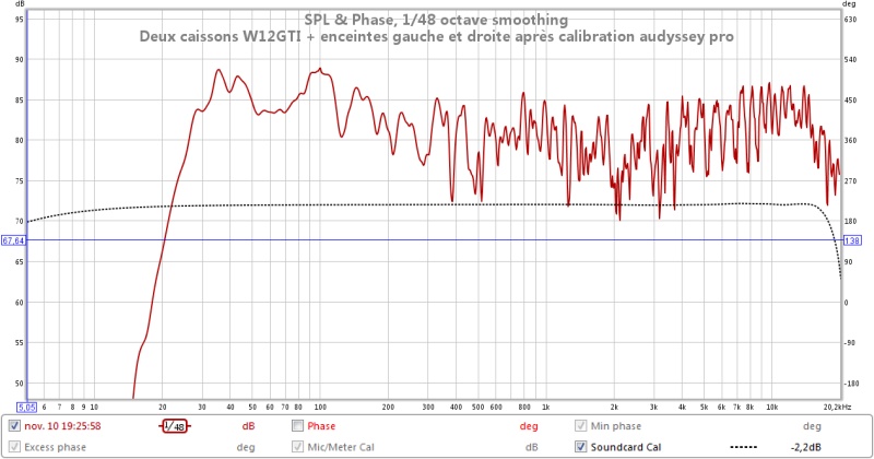 deux caissons w12gti + enceintes gauche et droite après calibration audyssey pro spl & phase.jpg