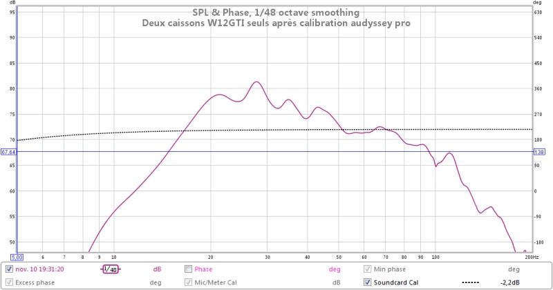 deux caissons w12gti seuls après calibration audyssey pro spl & phase.jpg