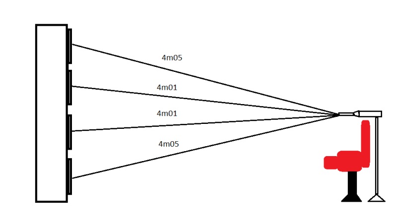 Distances SWr.jpg