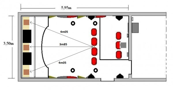 Plan salle lukyfish distances LCR.jpg