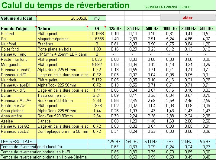 Reverb_data.jpg