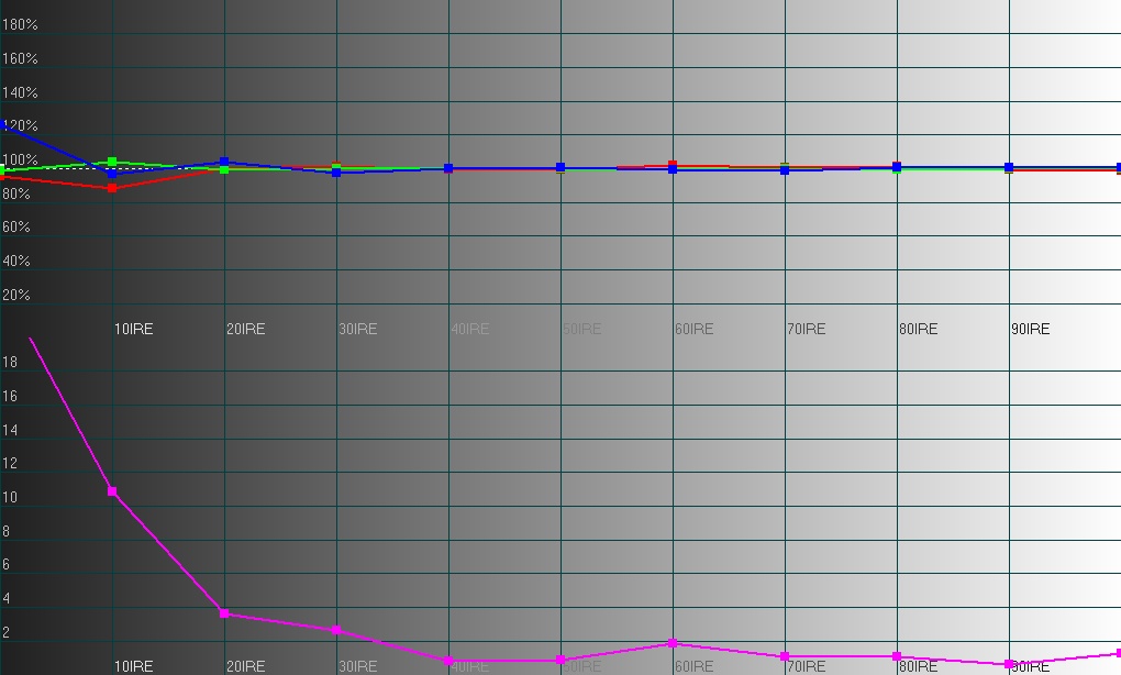 echellegris.jpg