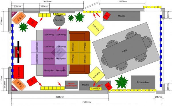 scaniris plan hyp traitement salon v 090617.JPG