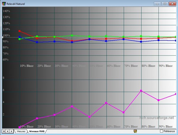 Capture3 I1 display Pro.JPG