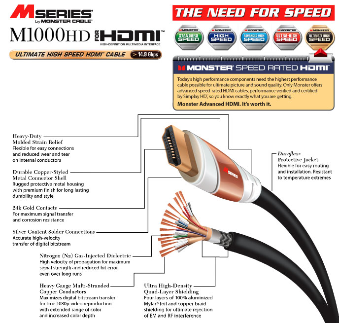 cable m1000-2.jpg