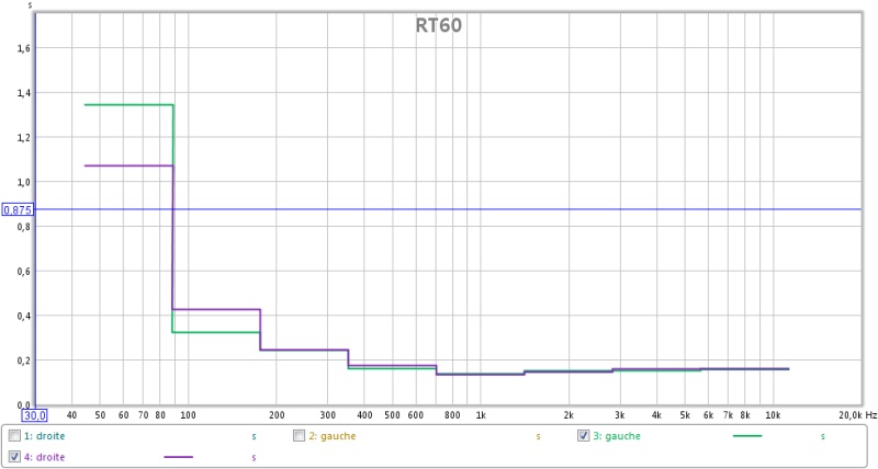 new rt60.jpg