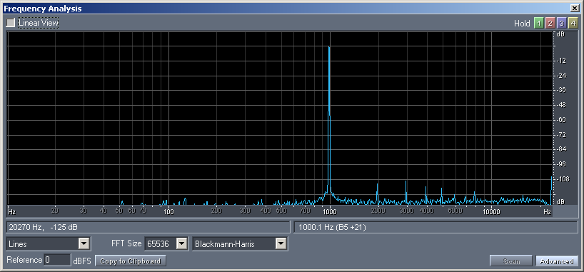 FFT_reclock+direcsound_0dB_75Hz.png