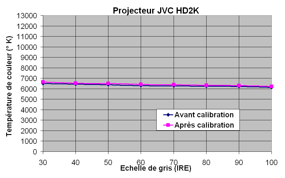 JVC HD2K.jpg