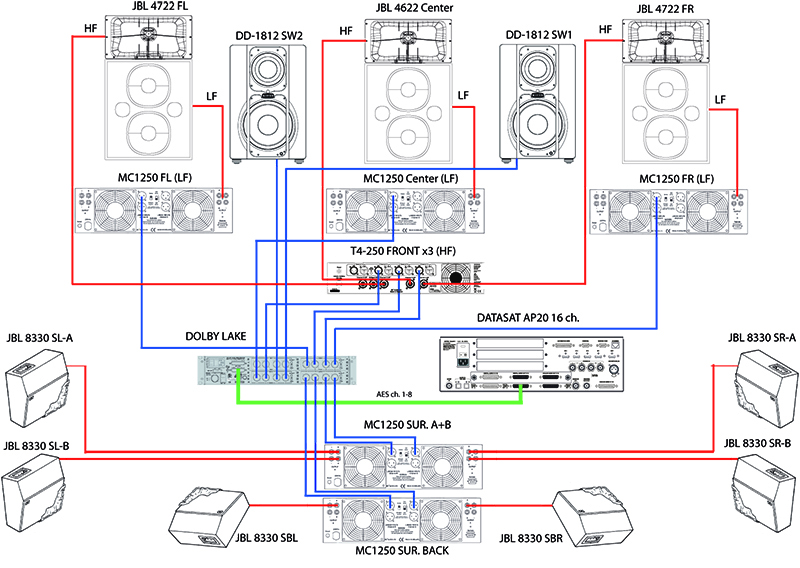 Système Audio salle V3.jpg
