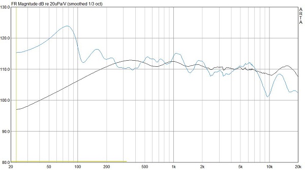 Pièce vs simili cuir.JPG