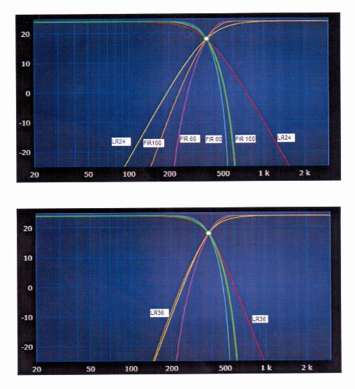Simulations FIR+ DX46 a 380 Hz.jpg