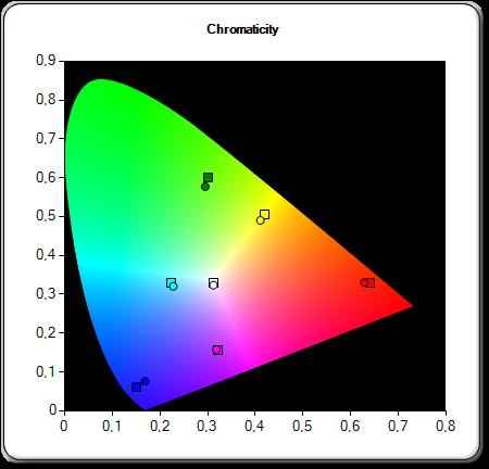 stu1chroma.jpg