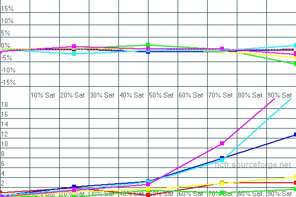 Sats HW50-1.jpg