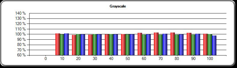 calibration auto rs55.jpg