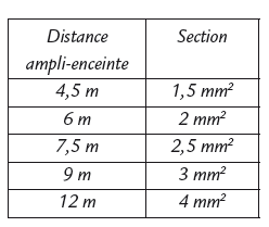 sections.png