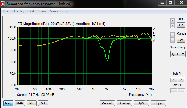 COUILLON DE LA LUNE !!! GROS DEBILE !!!!!!!!.PNG
