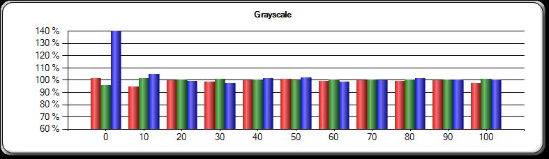echelle de gris x70.jpg