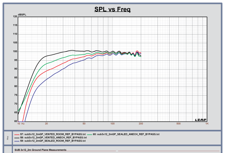 SUB3X12_EQ.png