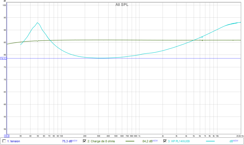 Charge de 8 ohms +HP.png