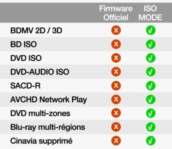 Oppo ISO.jpg