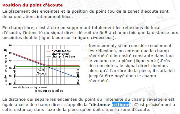 Distance critique.JPG