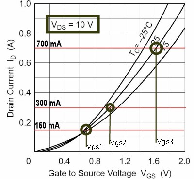 2sk1058app1.jpg