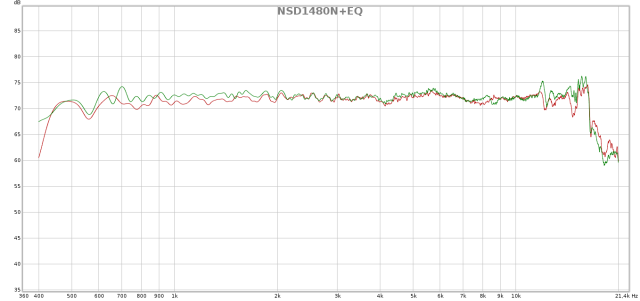 NSD1480+EQ.png