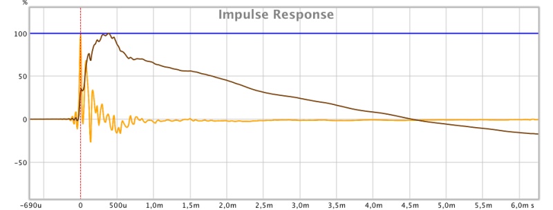 Impulse-MX4.jpg