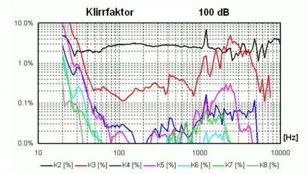 Distos RS270.JPG