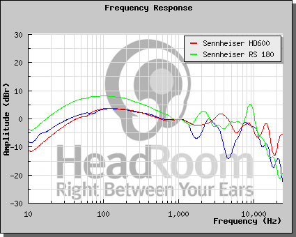 graphCompare.php_.png