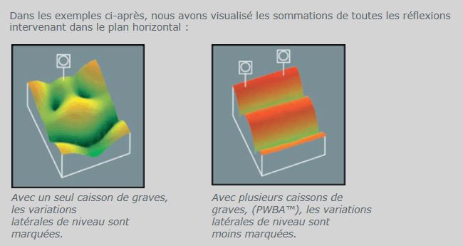 Un ou deux caissons.JPG