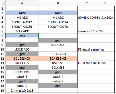 MOTU8A pinout.png