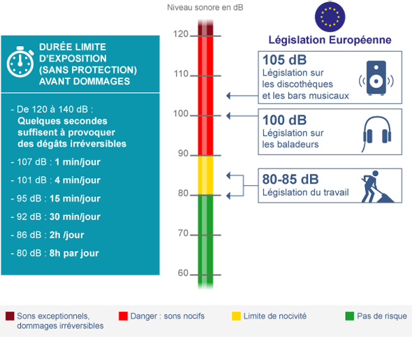 jauge_temps_fr.png