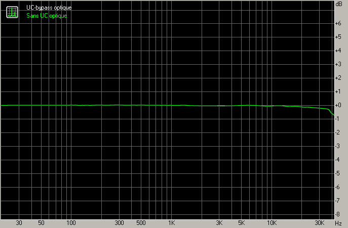 SpectrumRF-UCVoptique.png