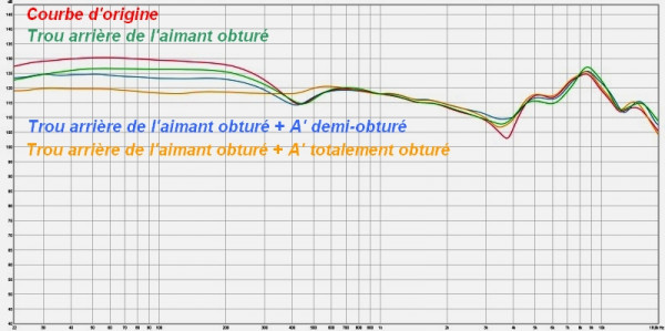 5. Exemples d'essais.jpg