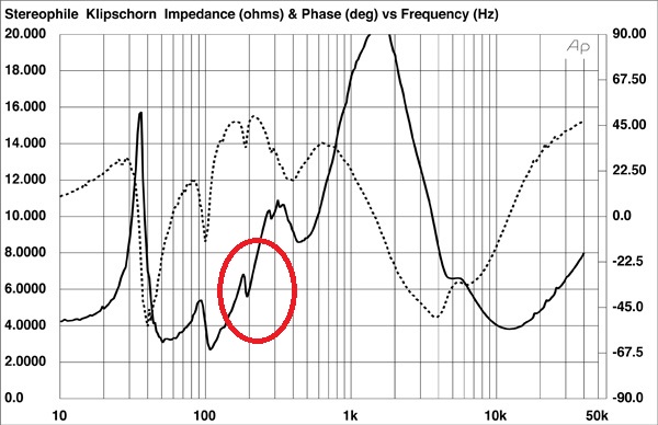 enceinte avec peu d'amortissant interne.jpg