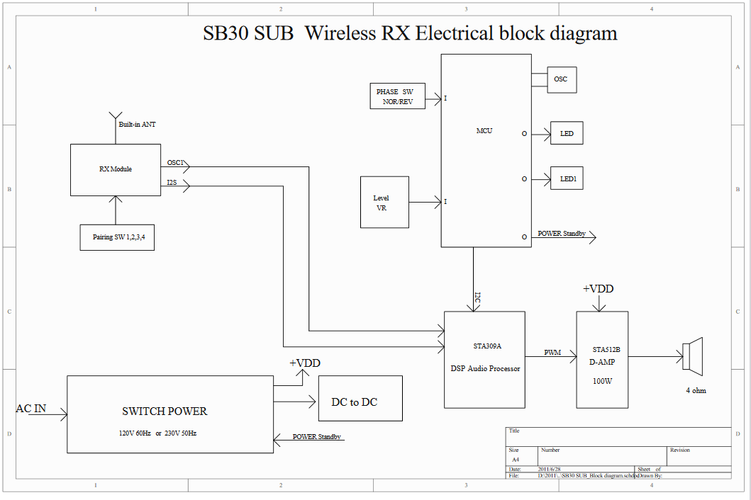 Harman-Kardon-SB-30-230-Service-Manual.pdf.png