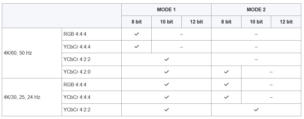 yamaha_modes_1_2.png