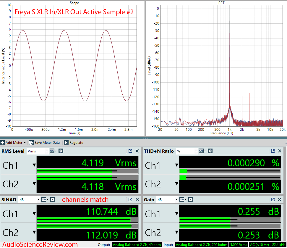 Freya S active and passive stepped attenuator preamplifier sample 2 audio measurements.png