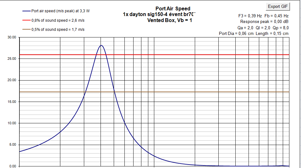 Capture vitesse d'air évent.PNG