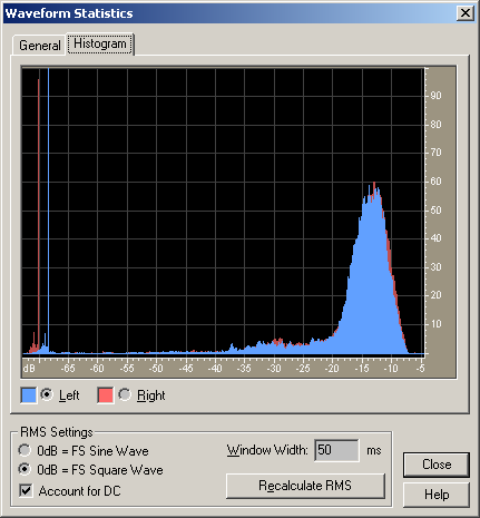 Closer-tr7 av -15dBFS.png