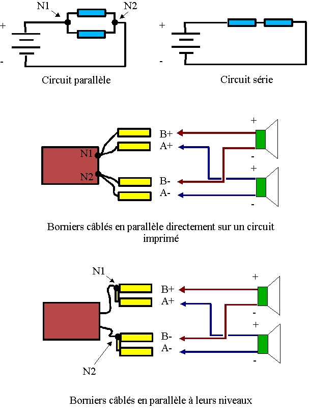 cablagesortiesHPparallele.jpg