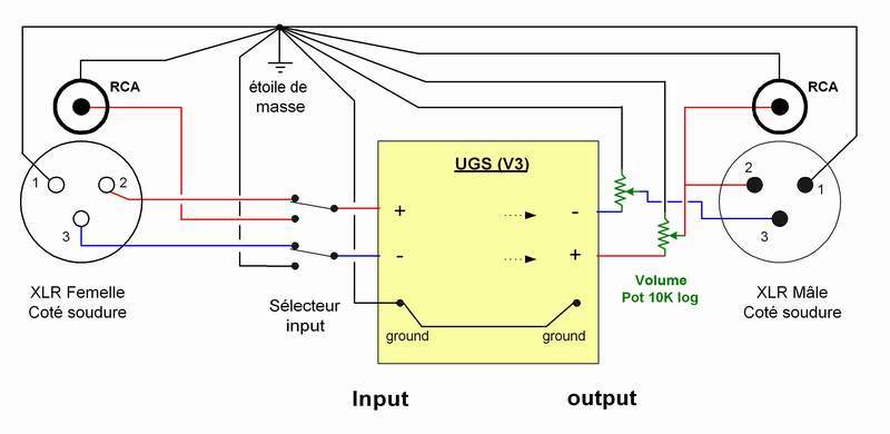 UGS-V3RCA-XLR-3.jpg