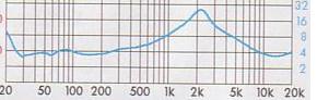 ohms205.JPG