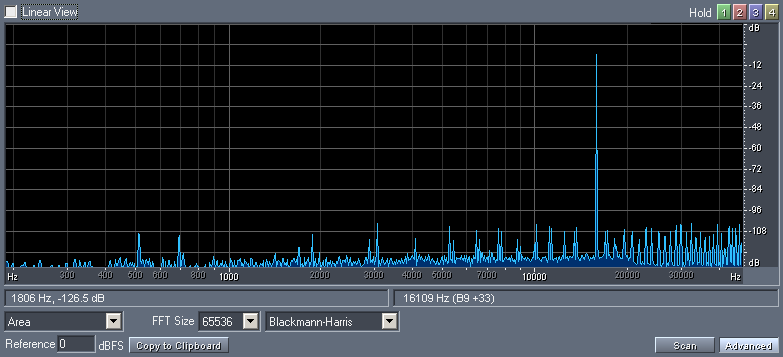 16000 Hz - FFT - 1010 codec resampling to 96 kHz.png