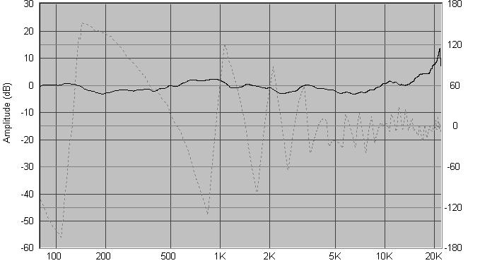 audiotechnology+jp3.réponse.JPG