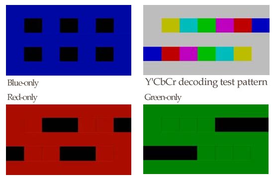 ycbcr-test-pattern.jpg