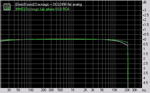 FREQ compare.png